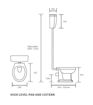 Kingfisher High Level WC & Soft Close Seat w/Brushed Brass Finishes